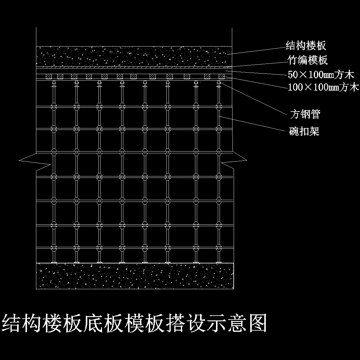 顶板支模示意图.dwg