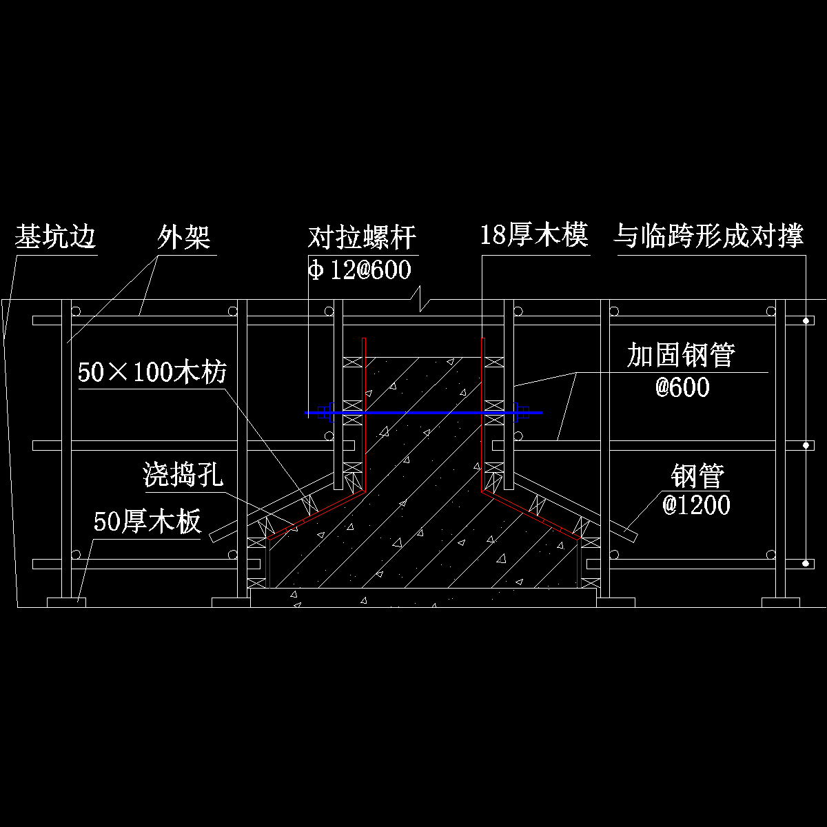 地基梁模板示意图纸cad