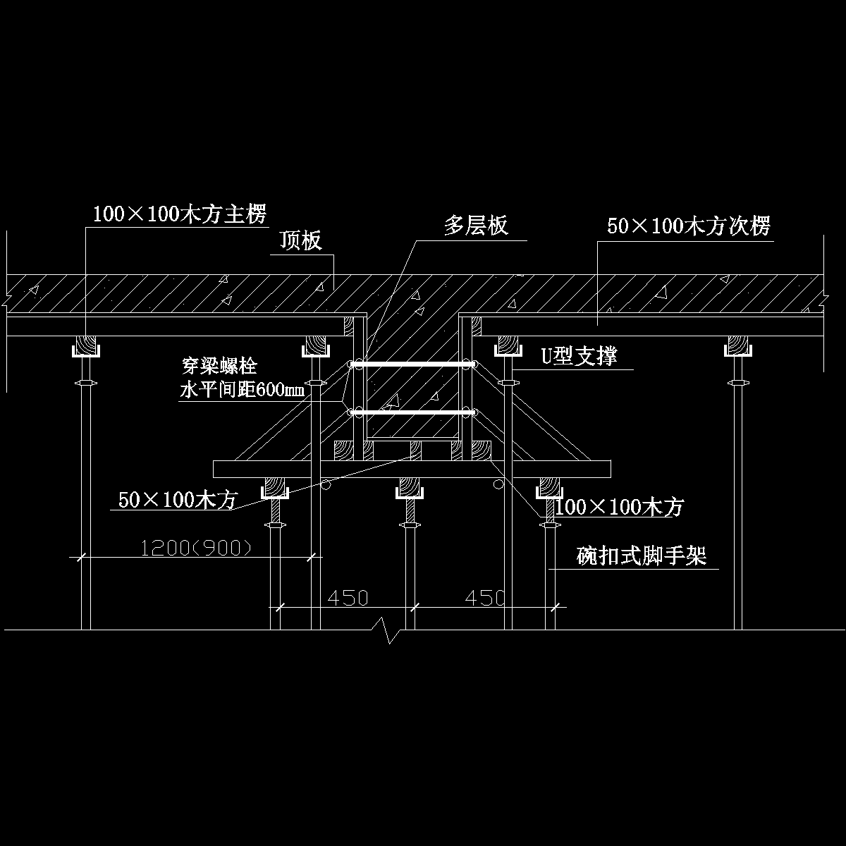 梁板模板支设示意图纸cad