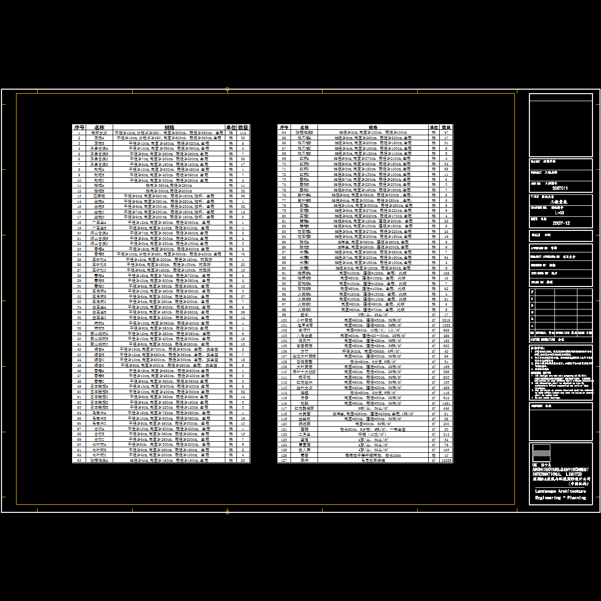 工程量表.dwg