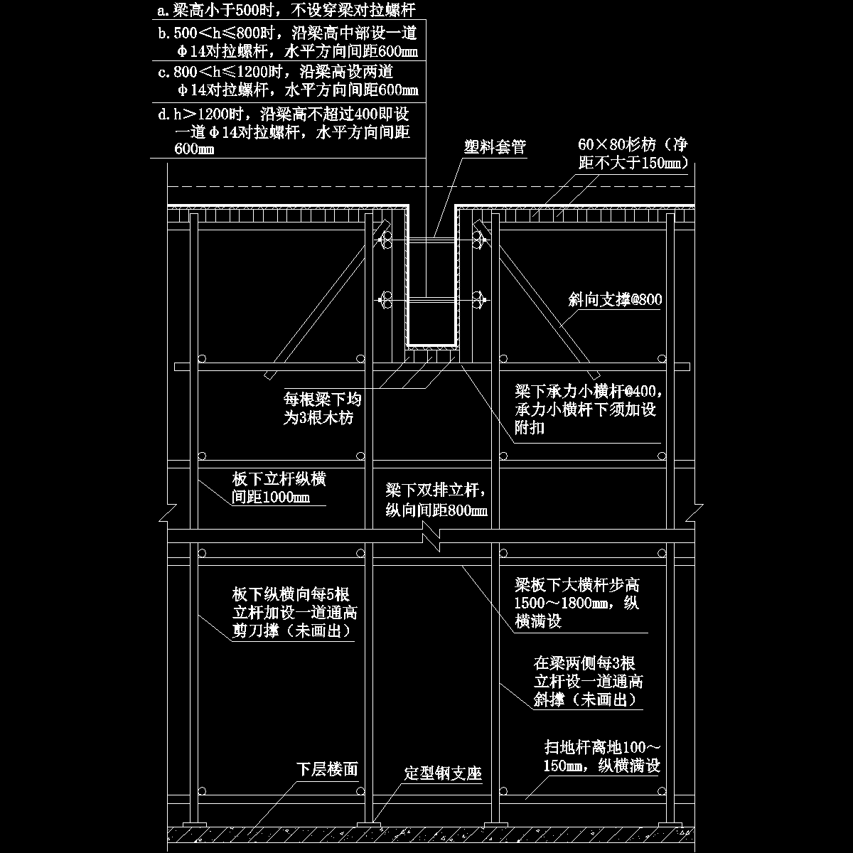 住宅楼梁板支模示意图纸cad