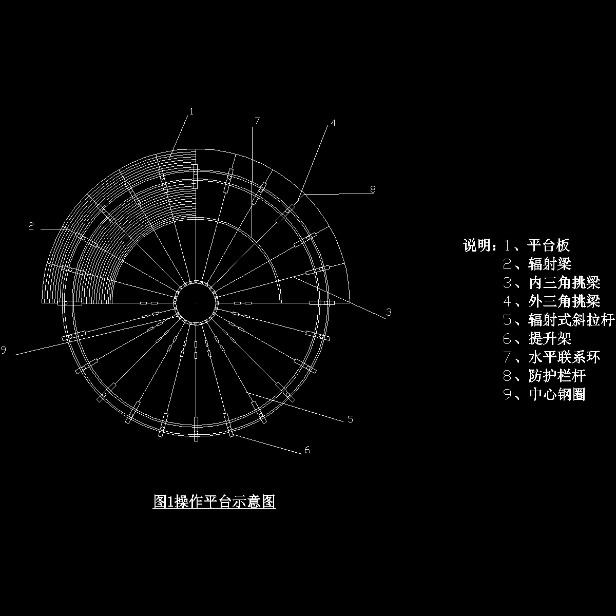 操作平台示意图.dwg