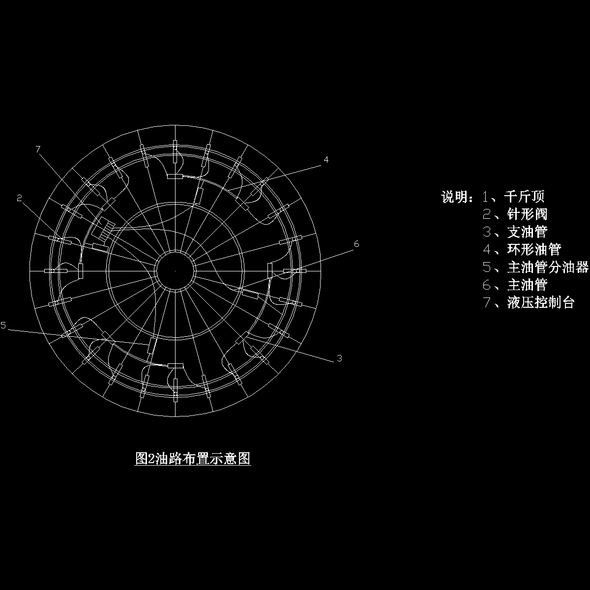 油路布置示意图.dwg