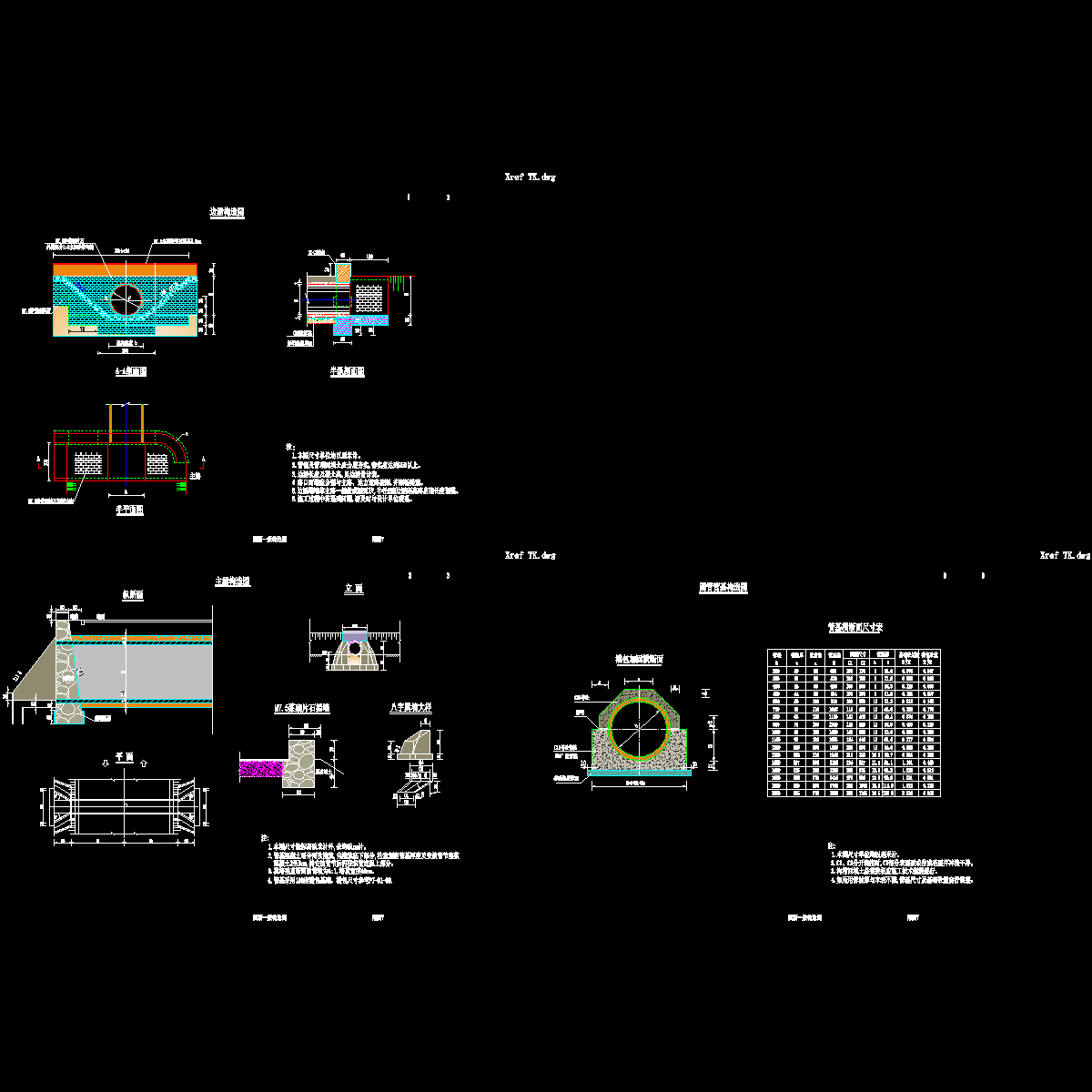 附图07 涵洞一般构造图.dwg