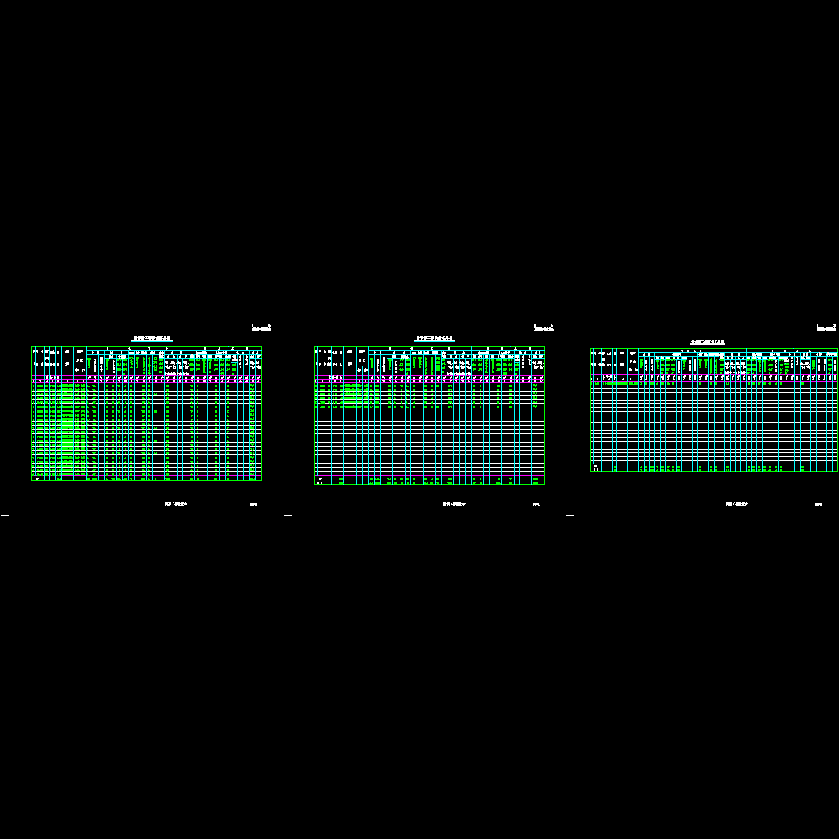 s4-1涵洞工程数量表.dwg