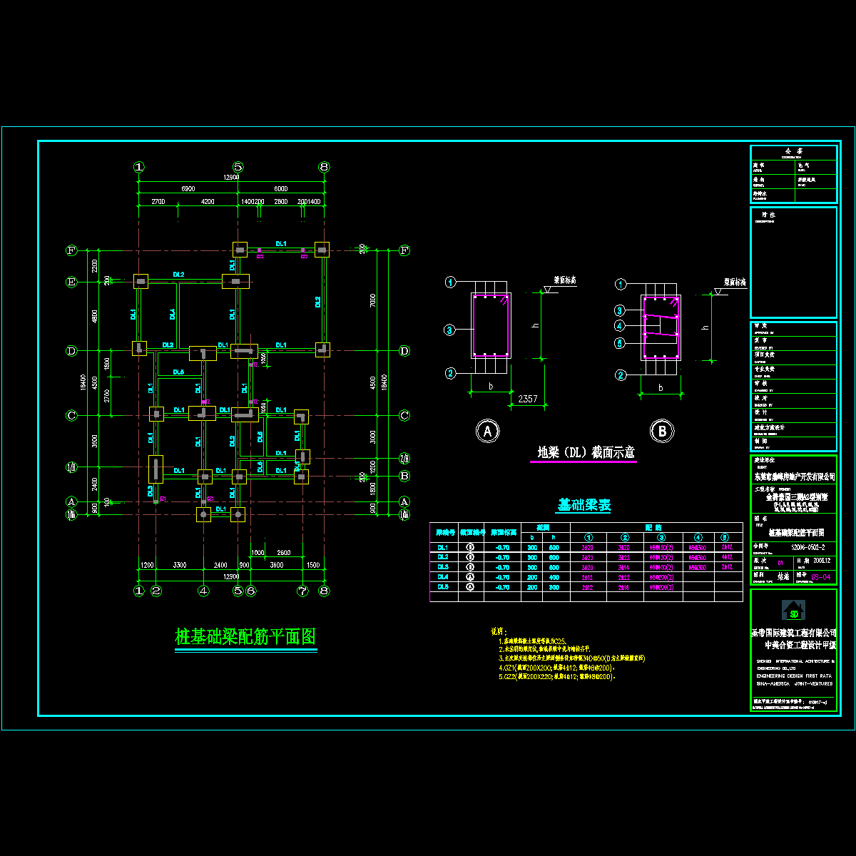 gs-a2-04 桩基础梁配筋平面图.dwg