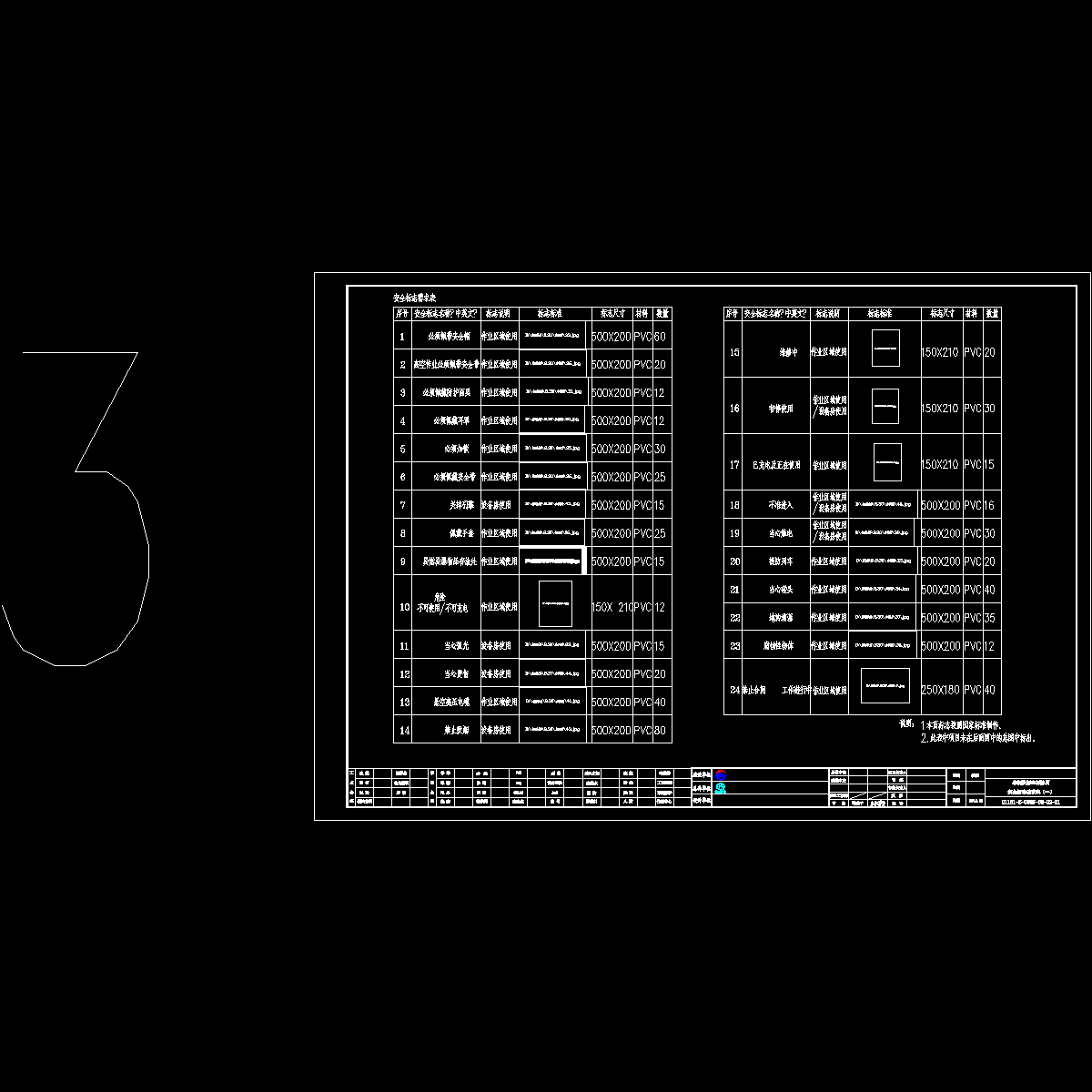 01151-z-cwgy-03-02-01（安全标志需求表（一））.dwg