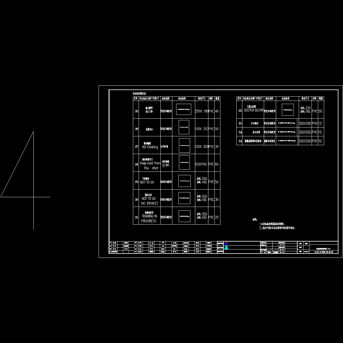 01151-z-cwgy-03-02-02（安全标志需求表（二））.dwg