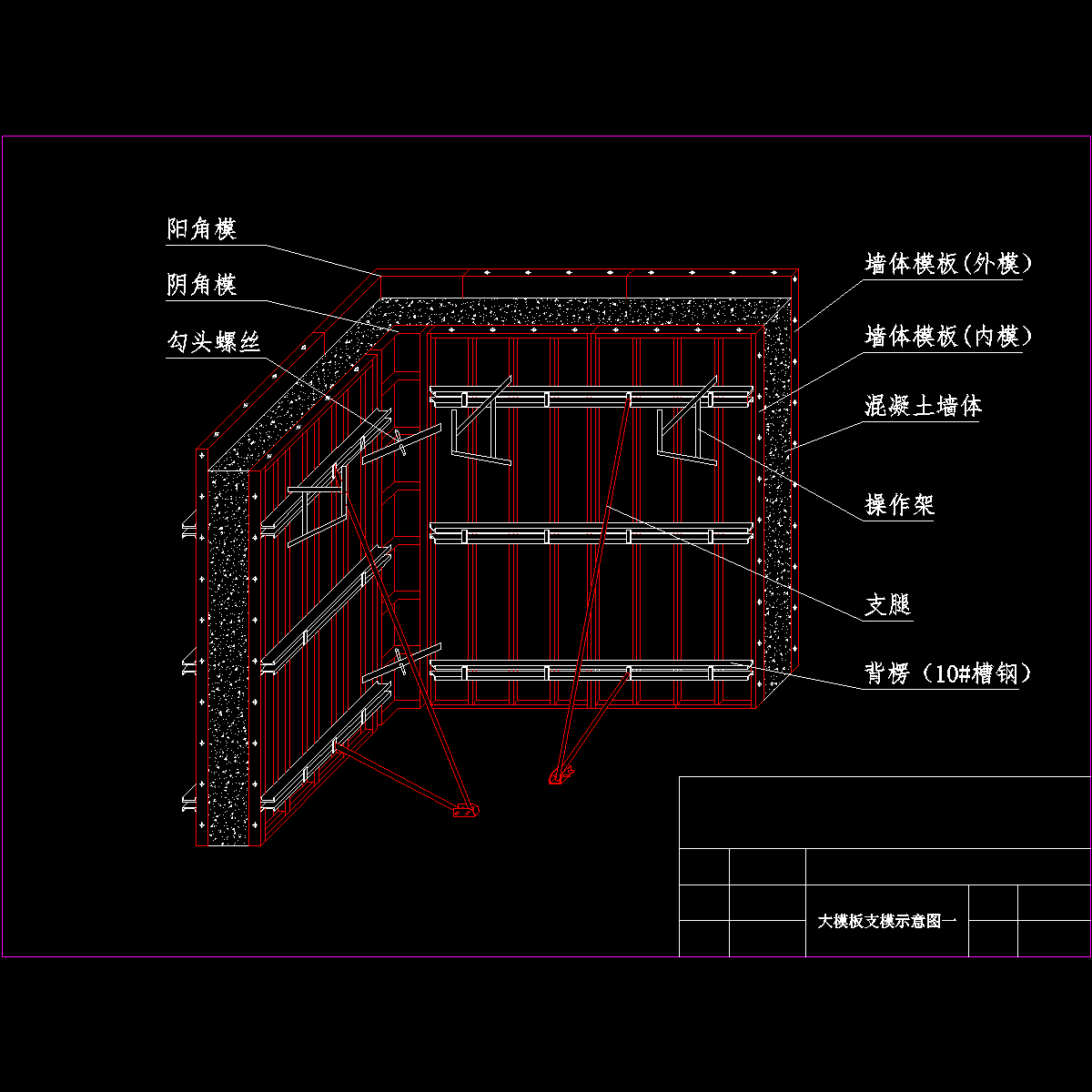 大模板支模示意图纸1（86系列拼装式全钢大模板）