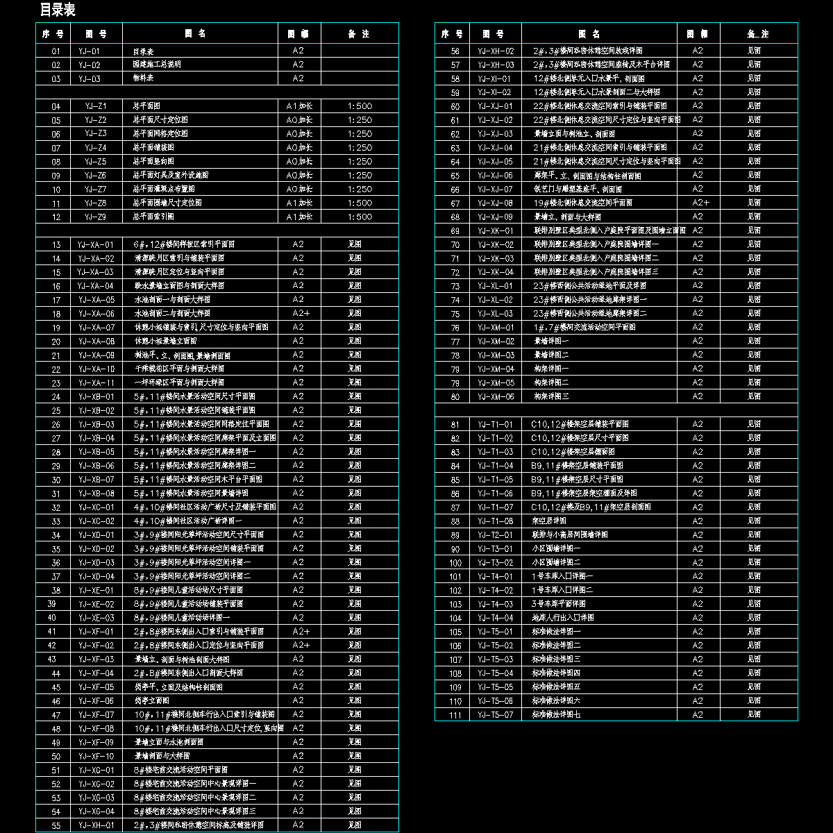 yj-01图纸目录.dwg