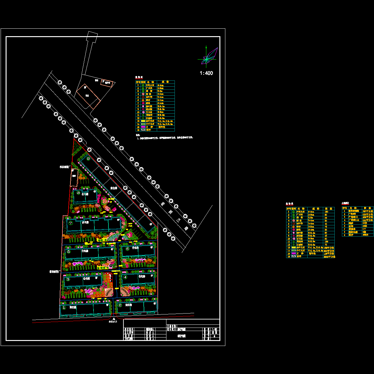 绿化设计图纸 - 1
