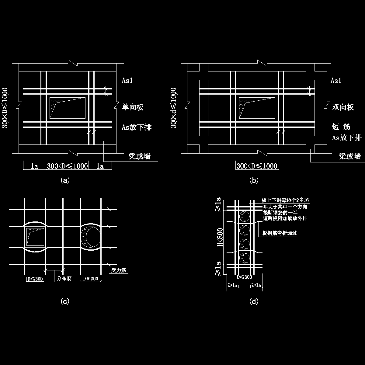 板上开孔附加筋示意图纸cad节点详图