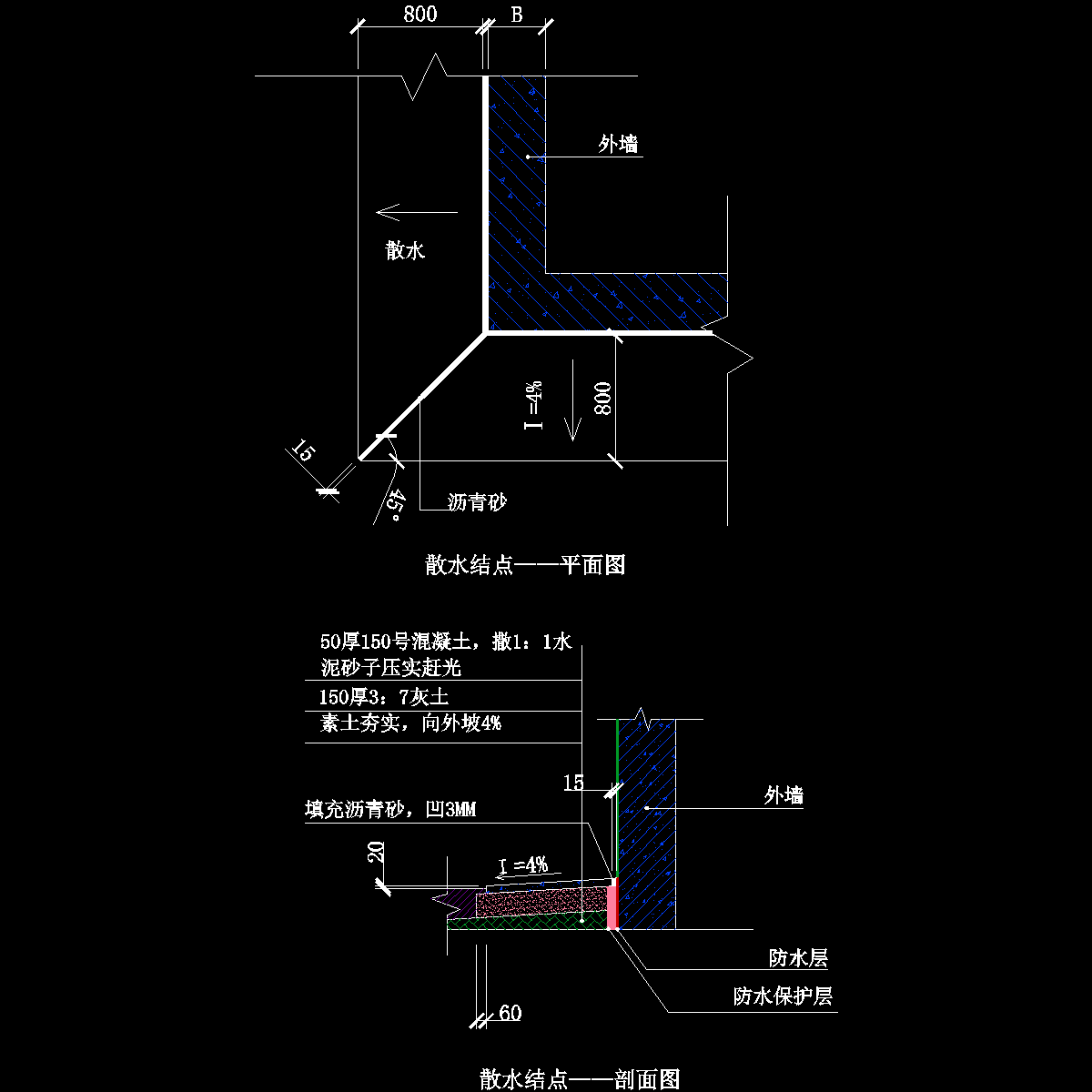 工程散水节点施工详图纸cad