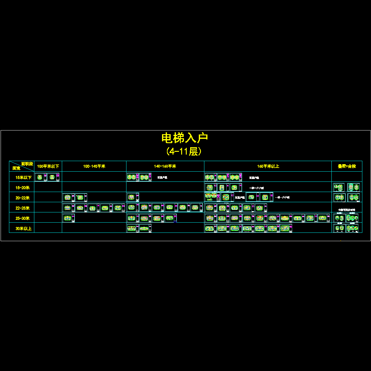 2020电梯入户洋房合院叠墅户型4-11层65套_CAD