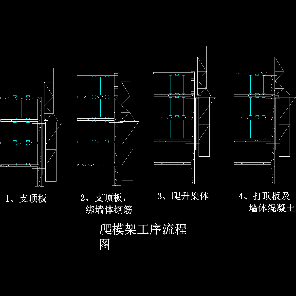 爬模架工序流程.dwg