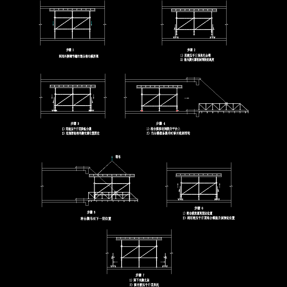 台模使用流程图纸1cad