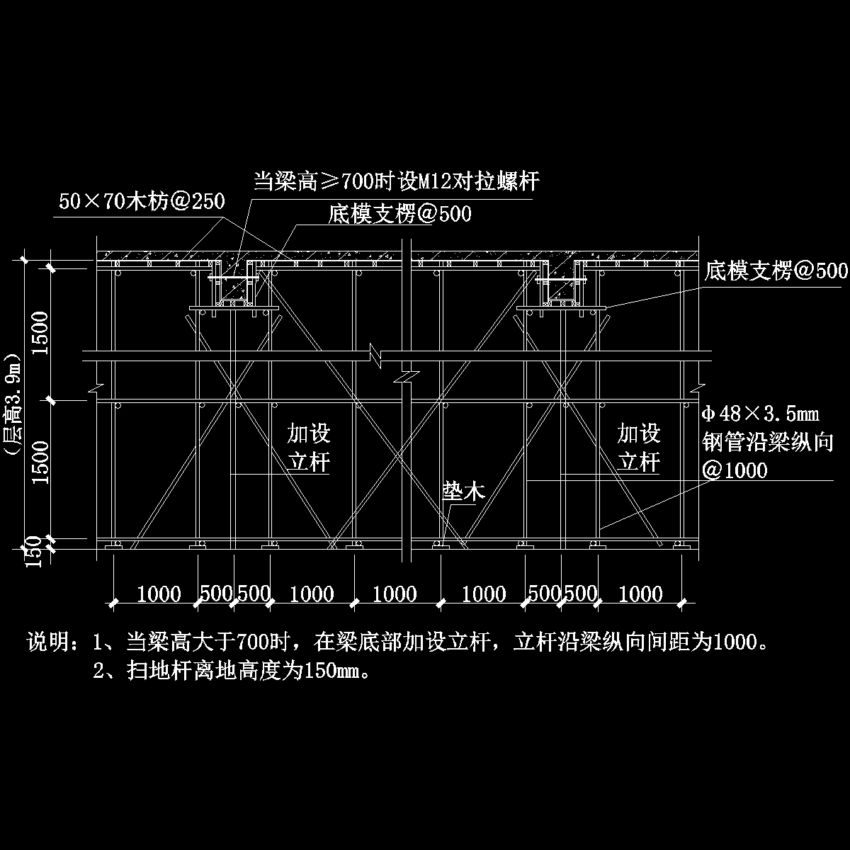 综合办公楼模板施工方案(计算书)