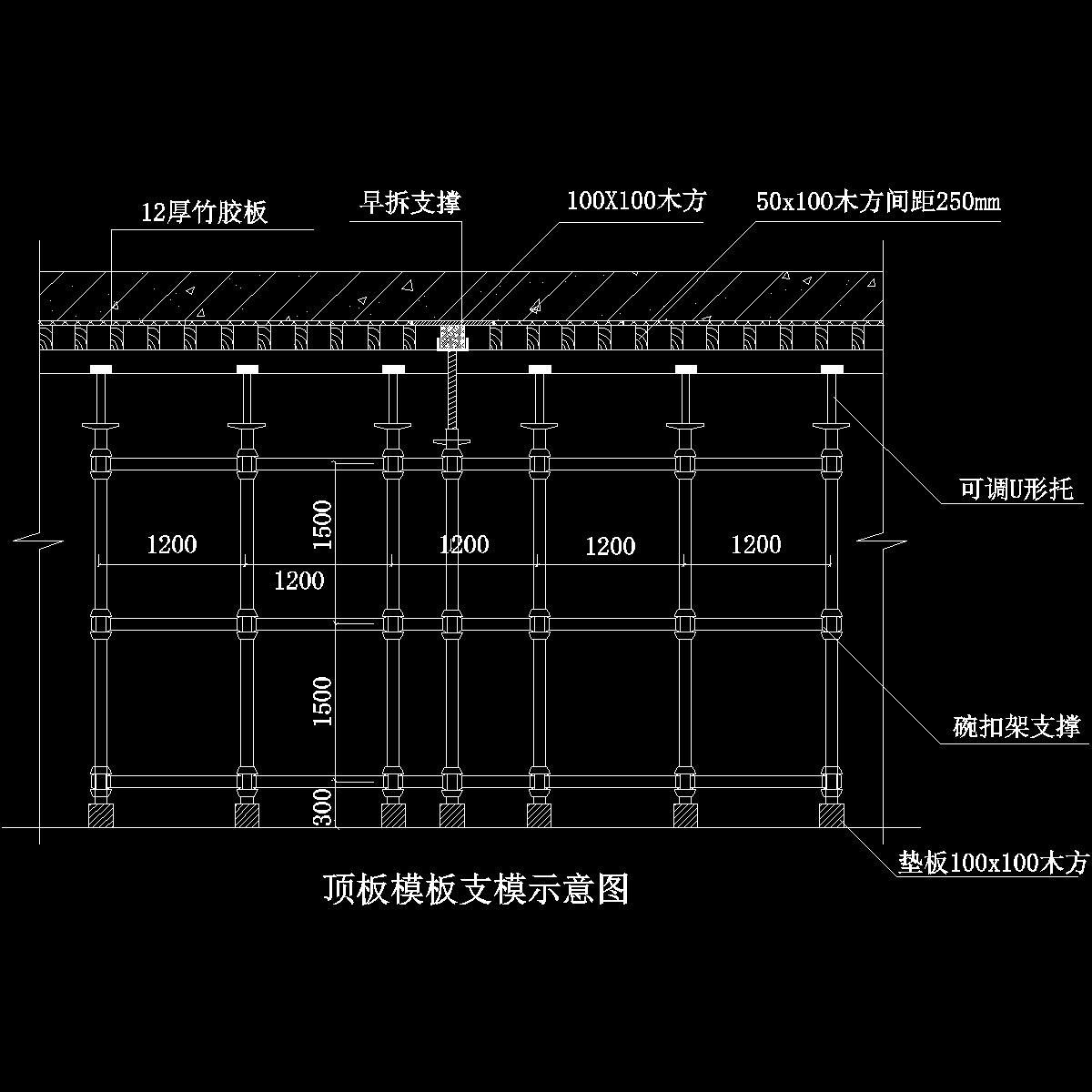 高层住宅群顶板模板支模详图纸cad