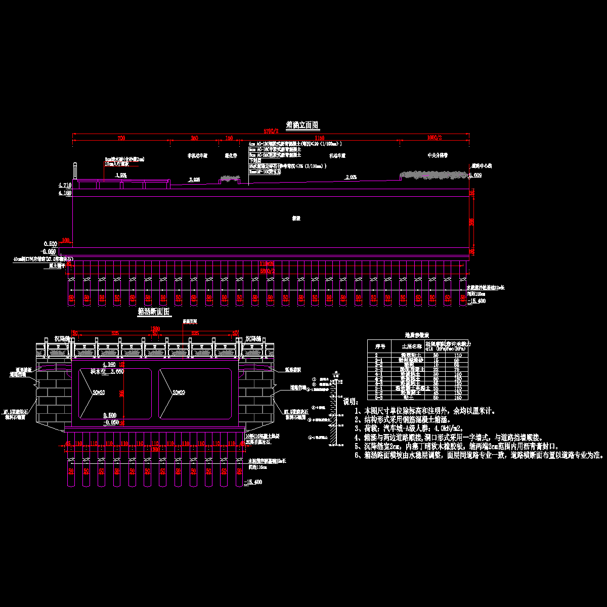 07-2#箱涵总体布置图.dwg