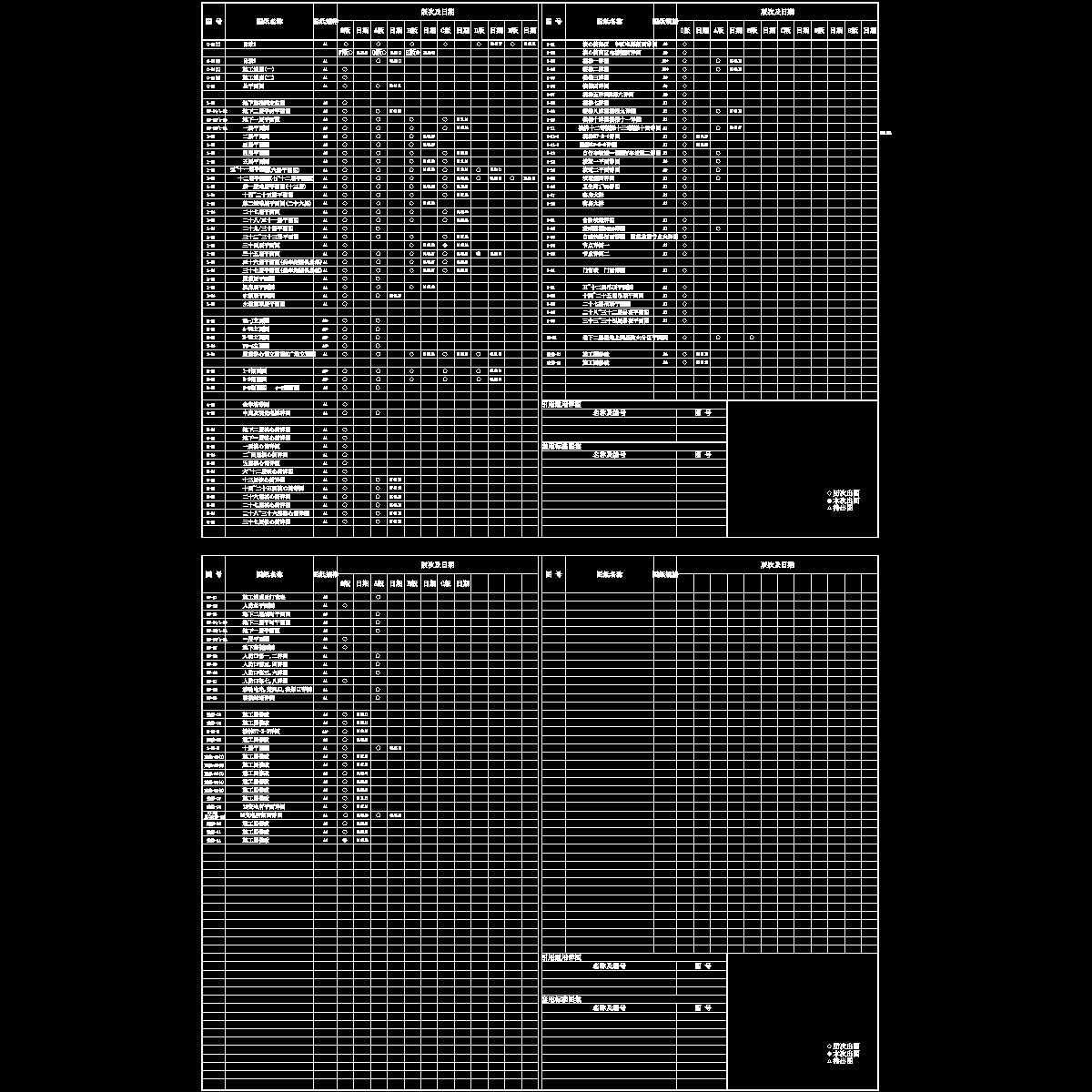 100826目录.dwg