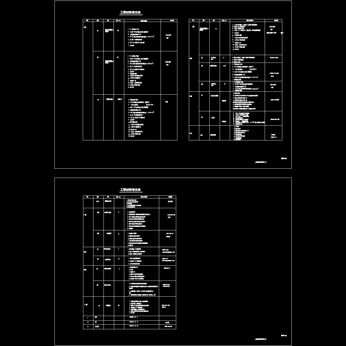 25#、28#材料做法表_t3.dwg