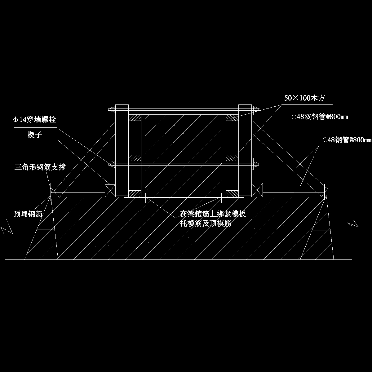 基础梁模板施工示意图纸（多层板）