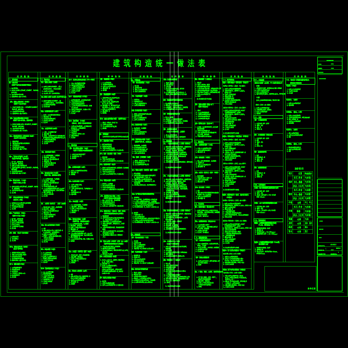 构造做法.dwg