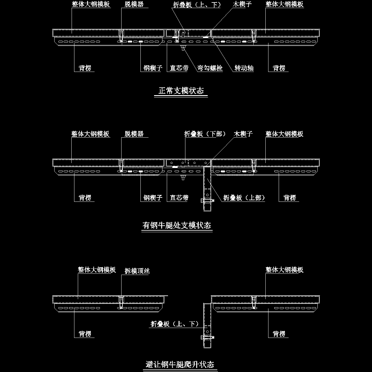 建筑工程施工支模状态图纸cad