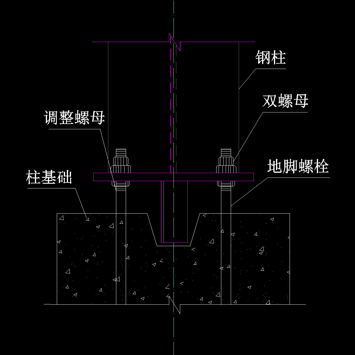 机场货运站钢结构柱脚调整示意图纸cad