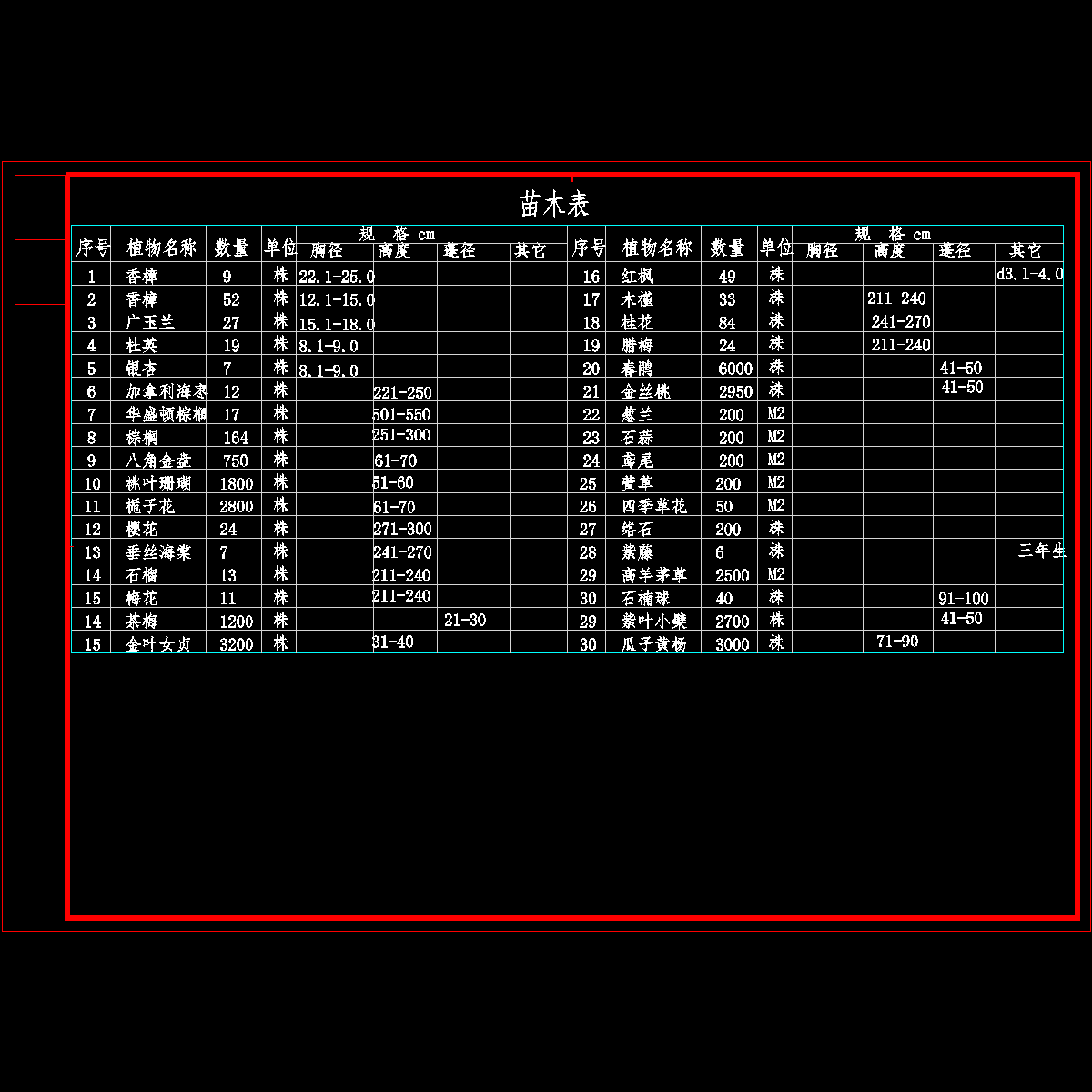 28苗表.dwg