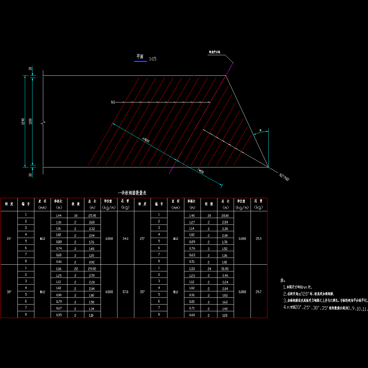 08 底板加强钢筋构造图.dwg