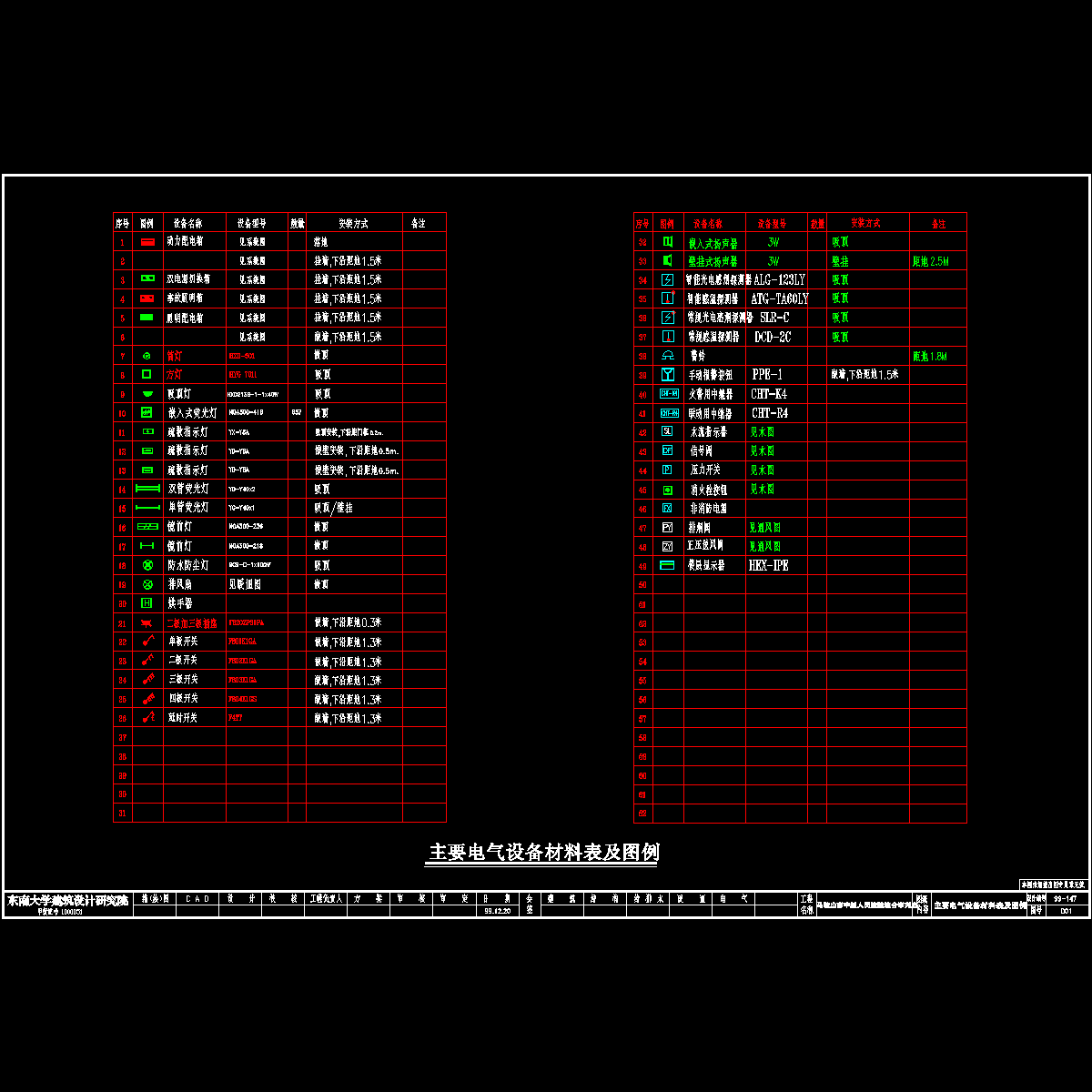 clb.dwg