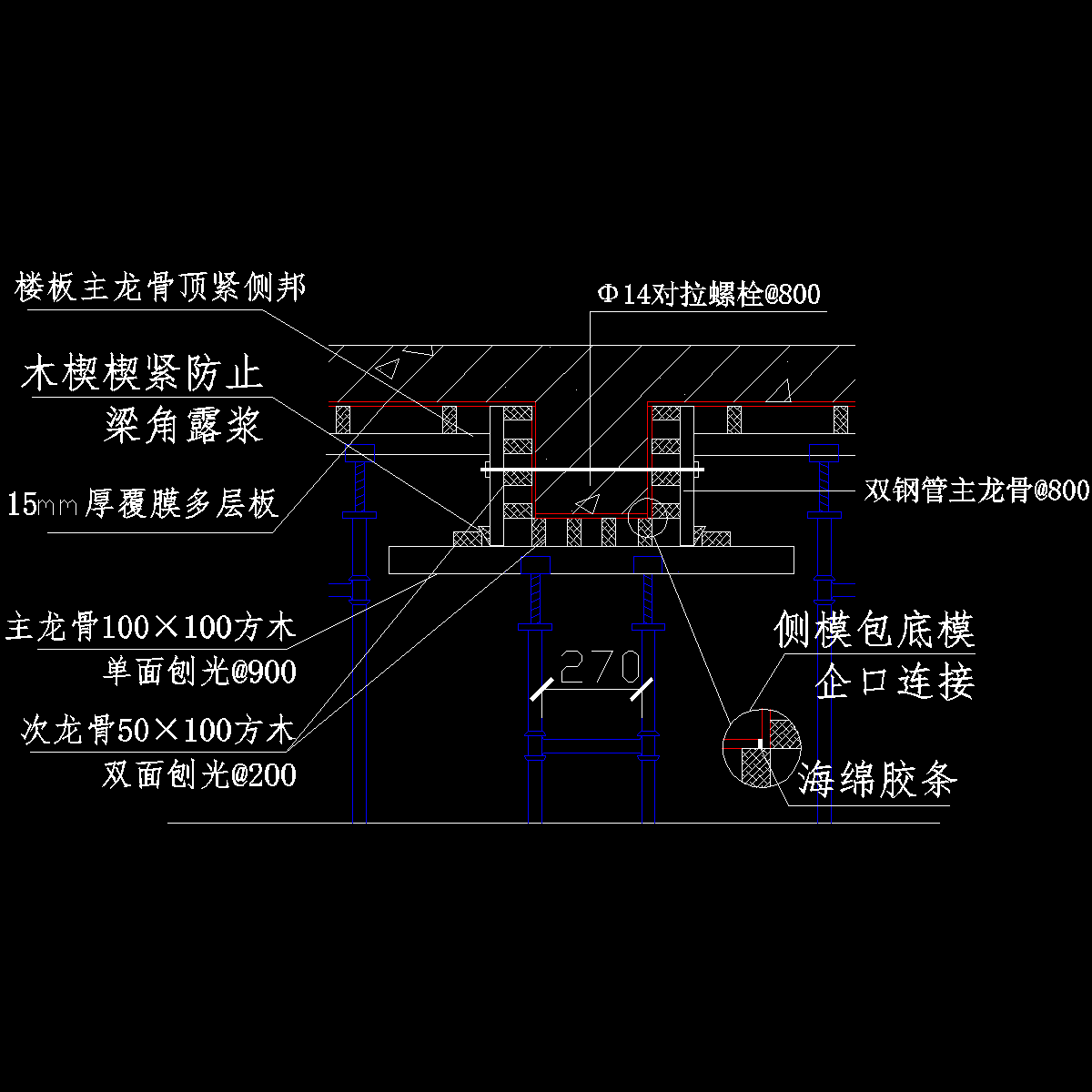 梁模板支撑施工示意图纸（15mm厚覆膜多层板）