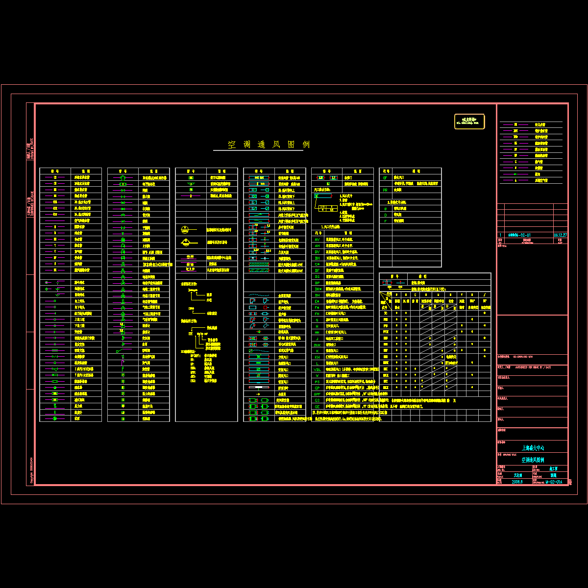 m-02-01 空调通风图例.dwg