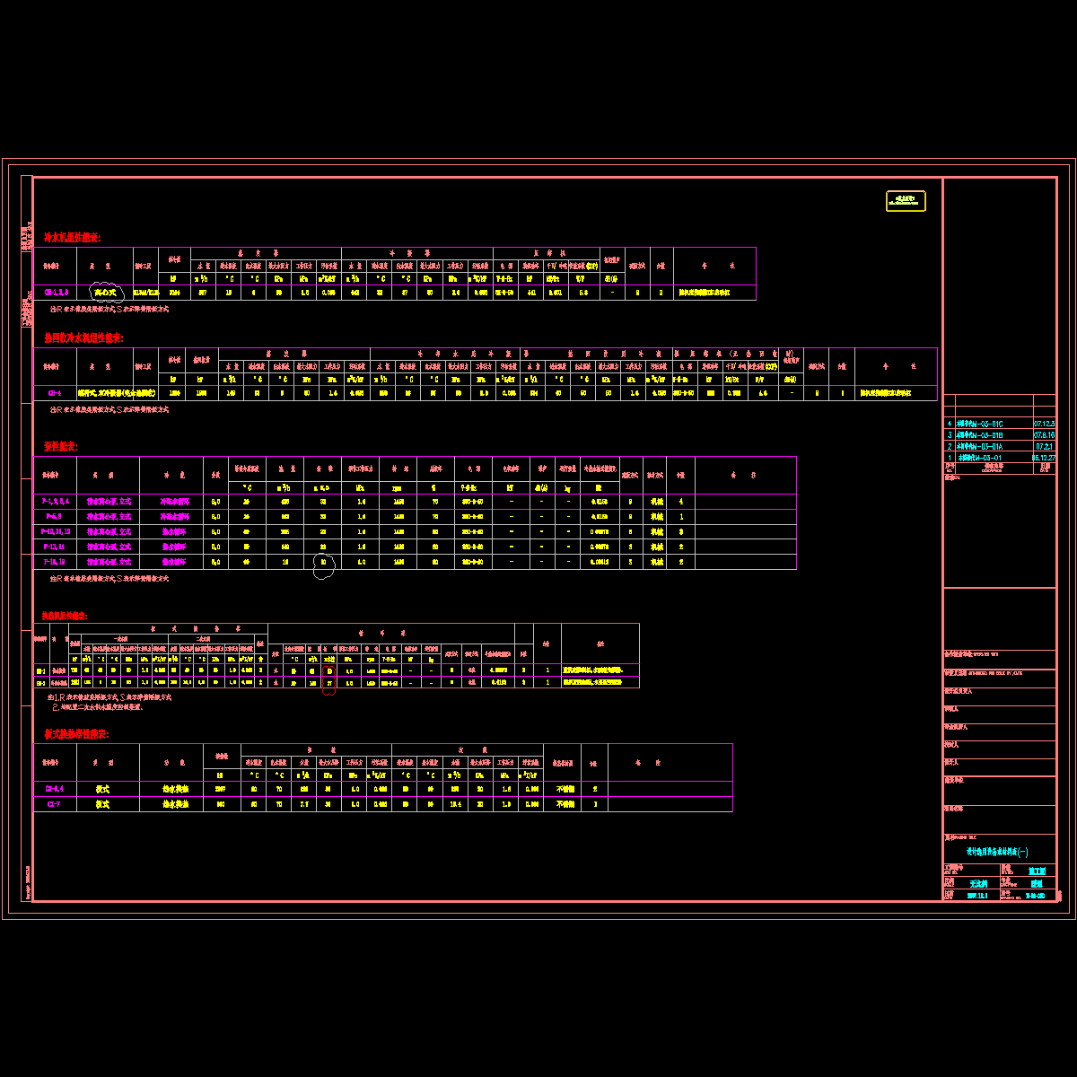 m-03-01 设计选用设备或材料表(一).dwg