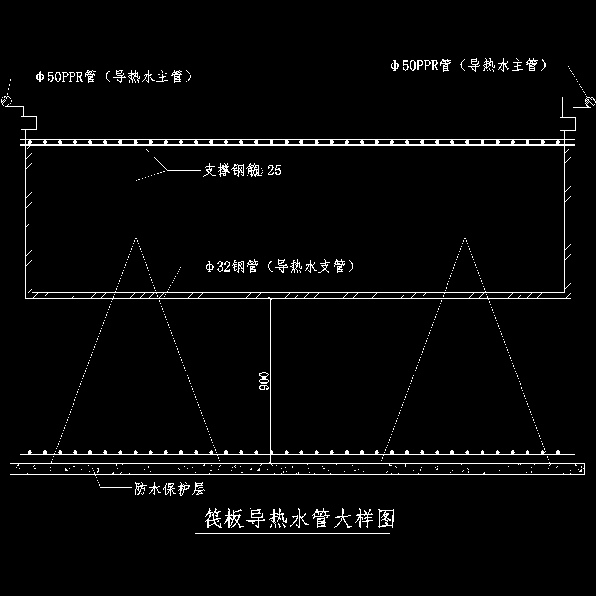 导热降温管道大样图.dwg