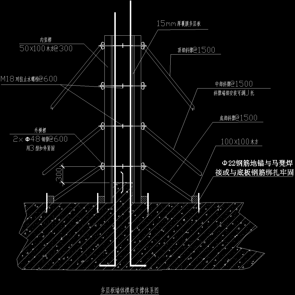 国内住宅项目多层板墙体模板支撑体系图纸cad