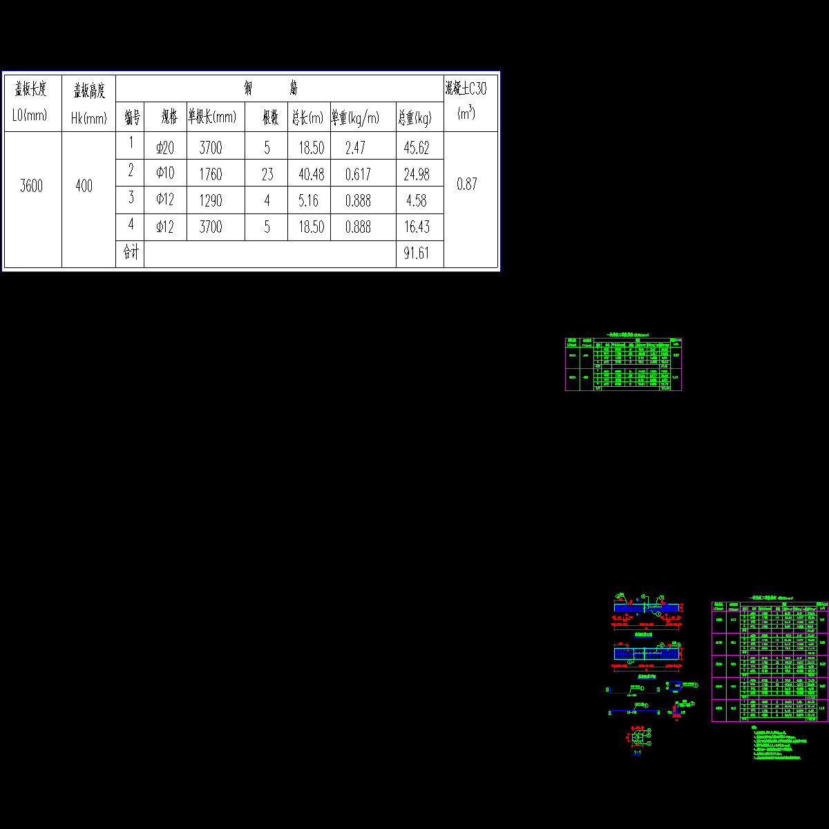 标准盖板涵配筋图.dwg